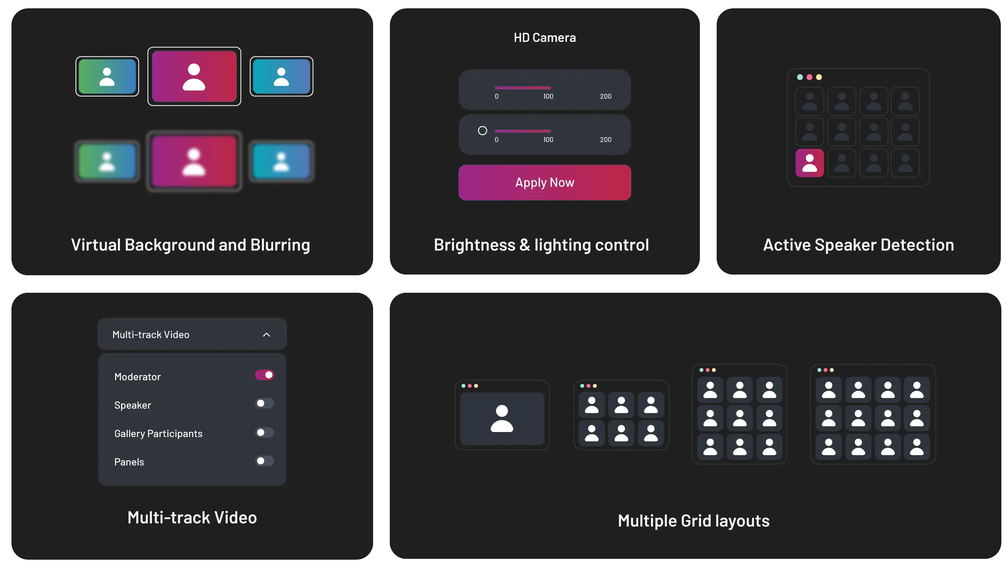 Video Call API features