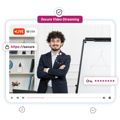 Video Call Compliance