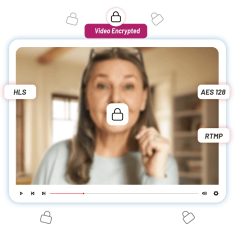 Video Call Recording Encryption