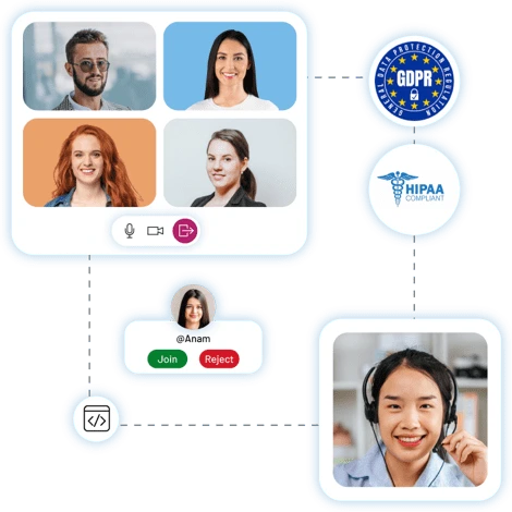 Video Call Platform Security
